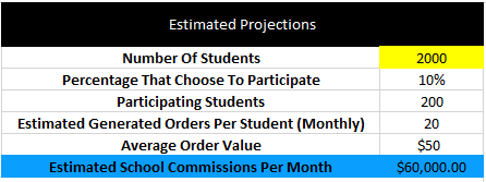 2000-Students.png